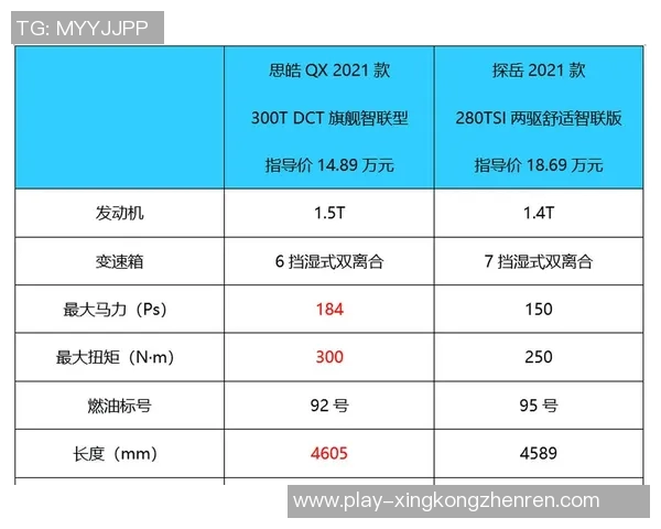 运动新闻巴西与秘鲁足球历史交锋数据分析与战绩回顾